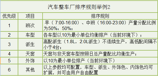 2024新奥历史开奖记录37期,平衡计划息法策略_GEQ10.455远程版