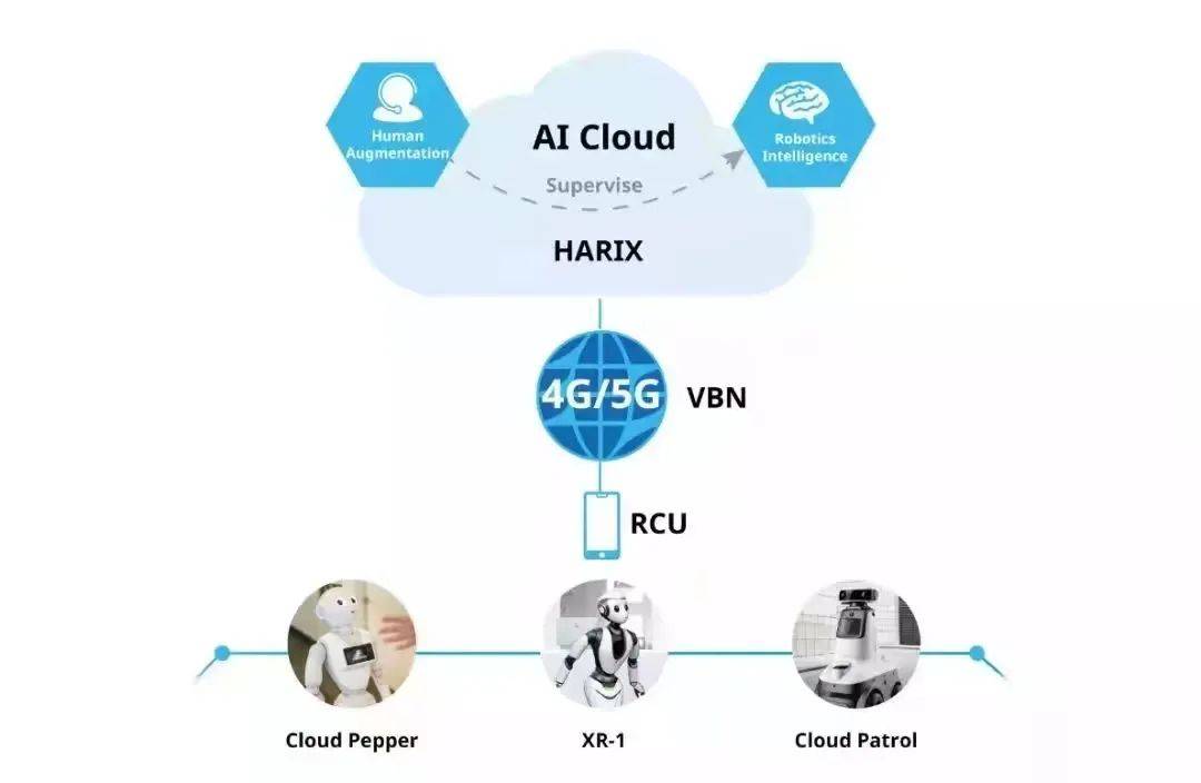 澳门内部资料大全的优势,科学依据解析_BUT10.676云端版
