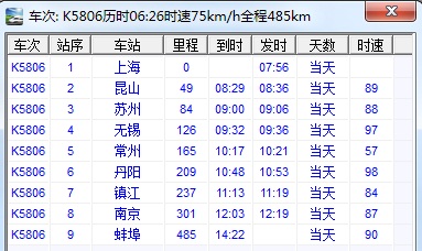 K560次列车时刻表最新及科技产品介绍