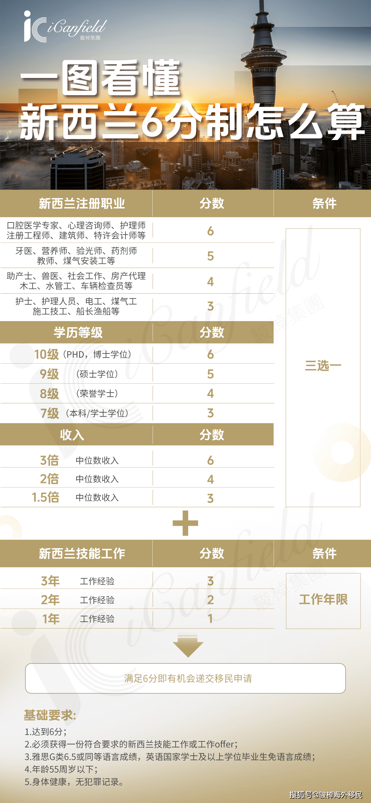 澳门六开彩开奖软件亮点,全方位操作计划_FEK10.310开放版