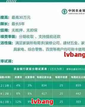 农行最新利息,时代印记下的影响与变革
