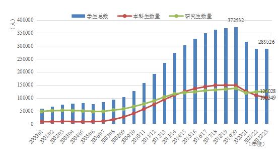 2024年11月各省份新冠高峰期,专家权威解答_NHO10.552时尚版