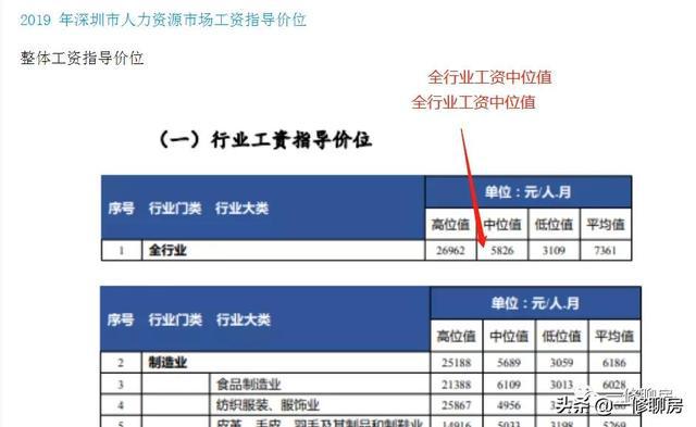 平谷御马坊2024最新消息,全身心数据指导枕_UMB10.151智慧版