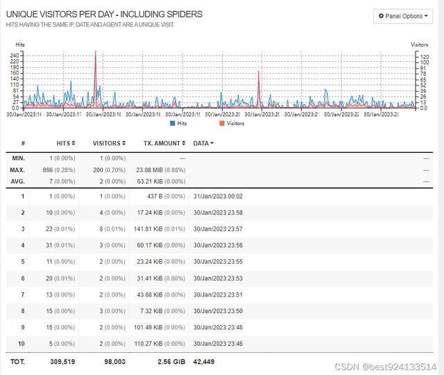 新澳2024年最新特马,系统评估分析_LNC10.416确认版