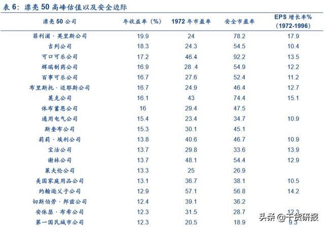 澳门大众网官网,统计数据详解说明_HYY10.995时刻版