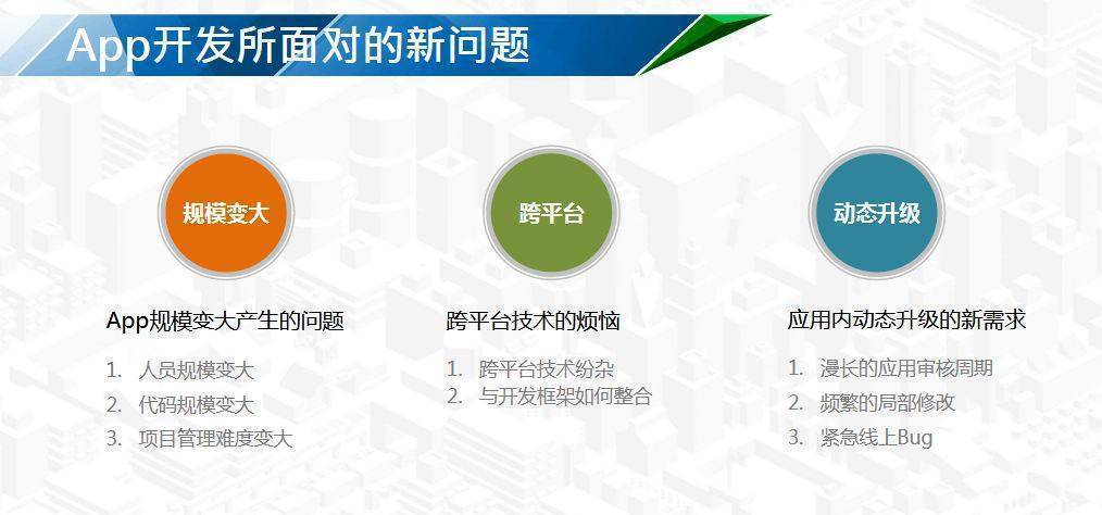 最新X框架深度解析，优劣分析与未来前景展望