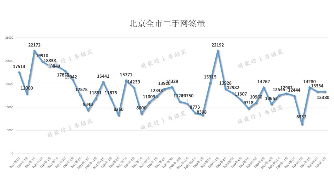 三肖三码三期必开一码l一,深入登降数据利用_AXJ94.577同步版
