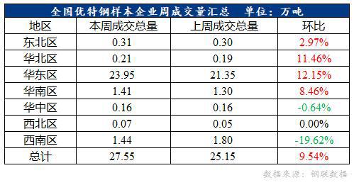 三肖三码三期必开一码l一,深入登降数据利用_AXJ94.577同步版