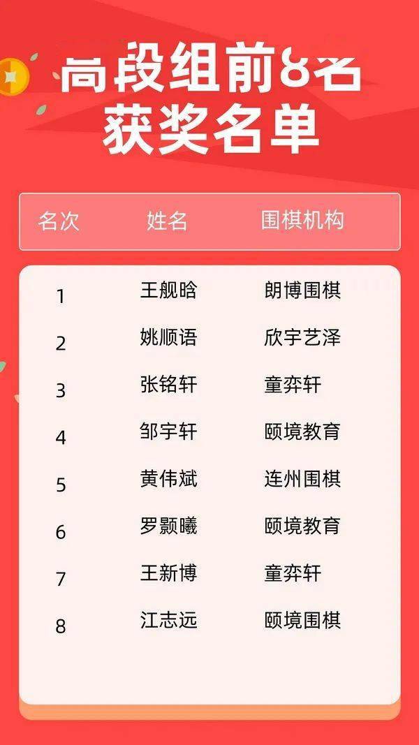 神算通澳门最准资料,决策支持方案_ZCS85.661儿童版