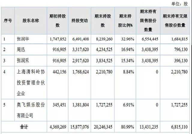 2024天天彩全年免费资科,决策信息解释_ZZZ85.899迷你版