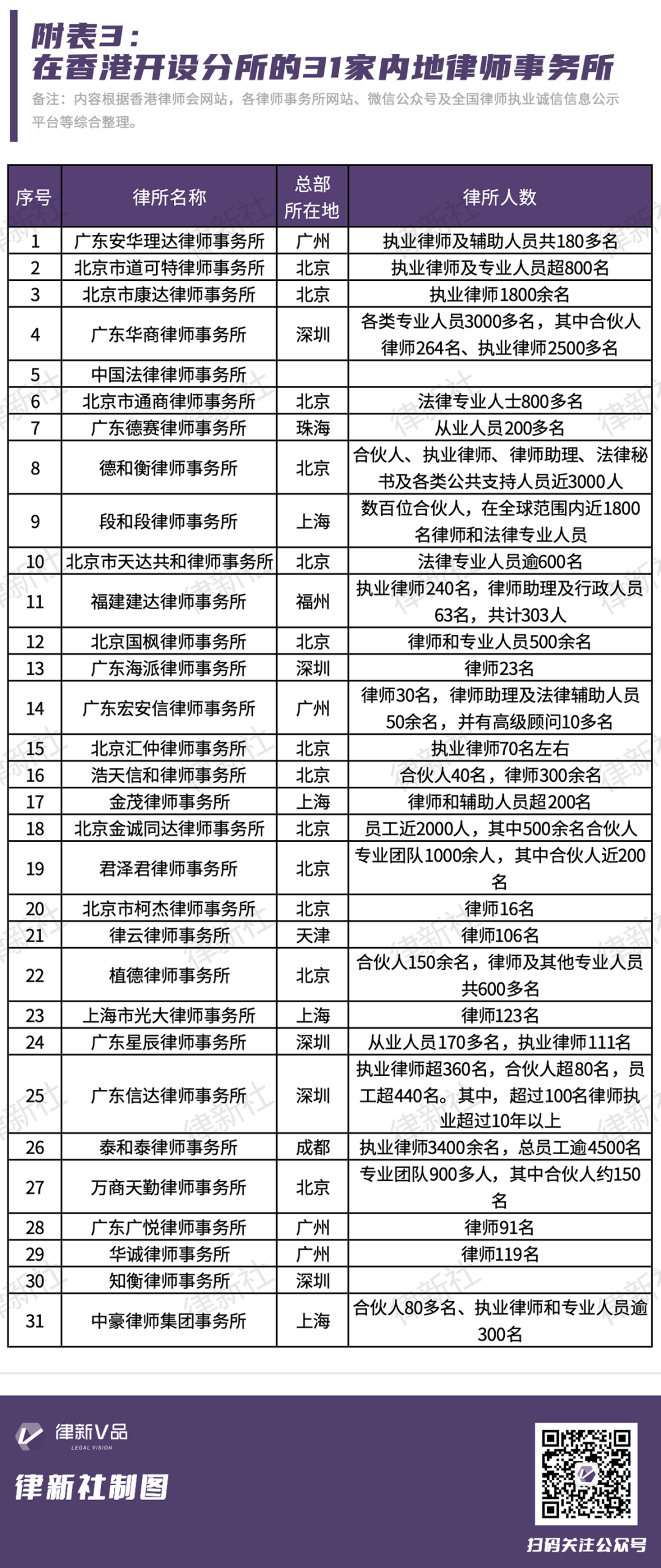澳门诸葛亮一肖一码资料,社会责任法案实施_RFZ47.249定制版