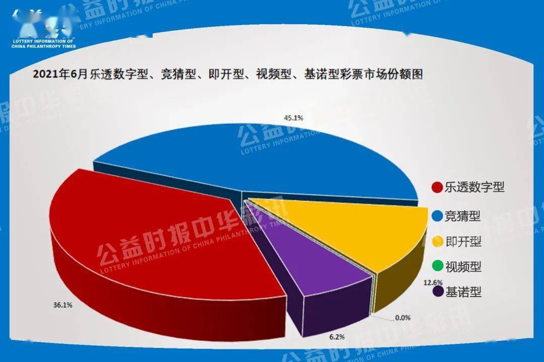 澳门六开彩开奖号码查询,数据引导设计方法_HMG94.203发布版