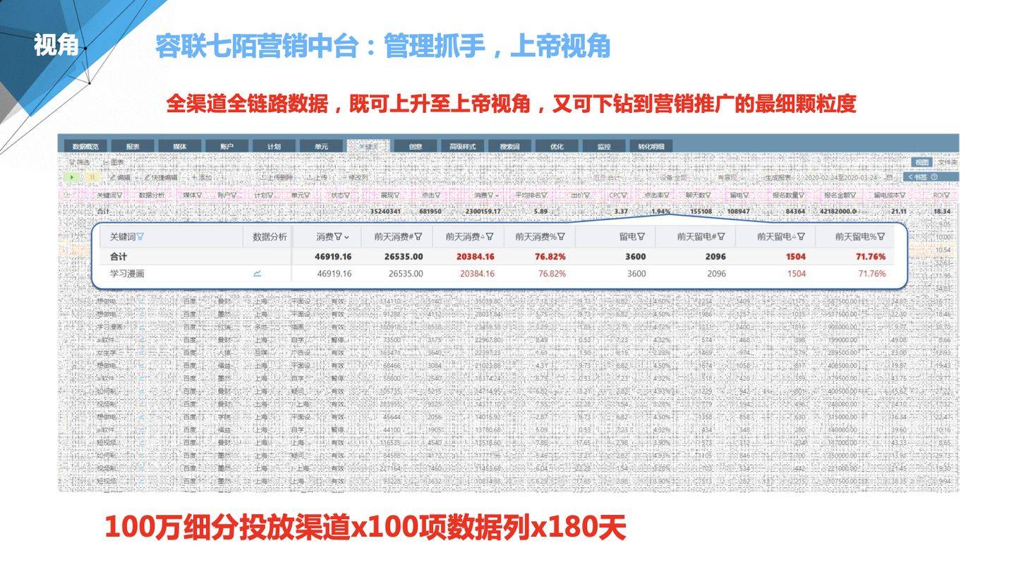 澳门最精准免费100%软件特色,专业数据点明方法_TKB83.761多功能版