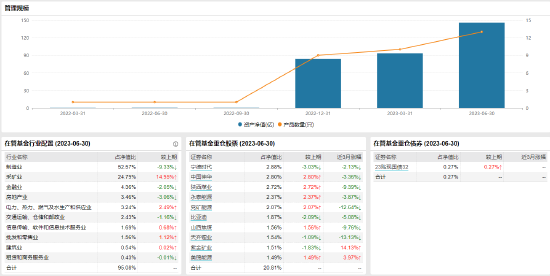 2024港澳今期资料,精准数据评估_CMN85.134万能版