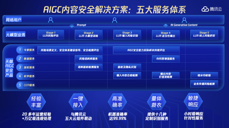 王中王72385.cσm查询单双八尾,全身心数据计划_VSH83.490发布版