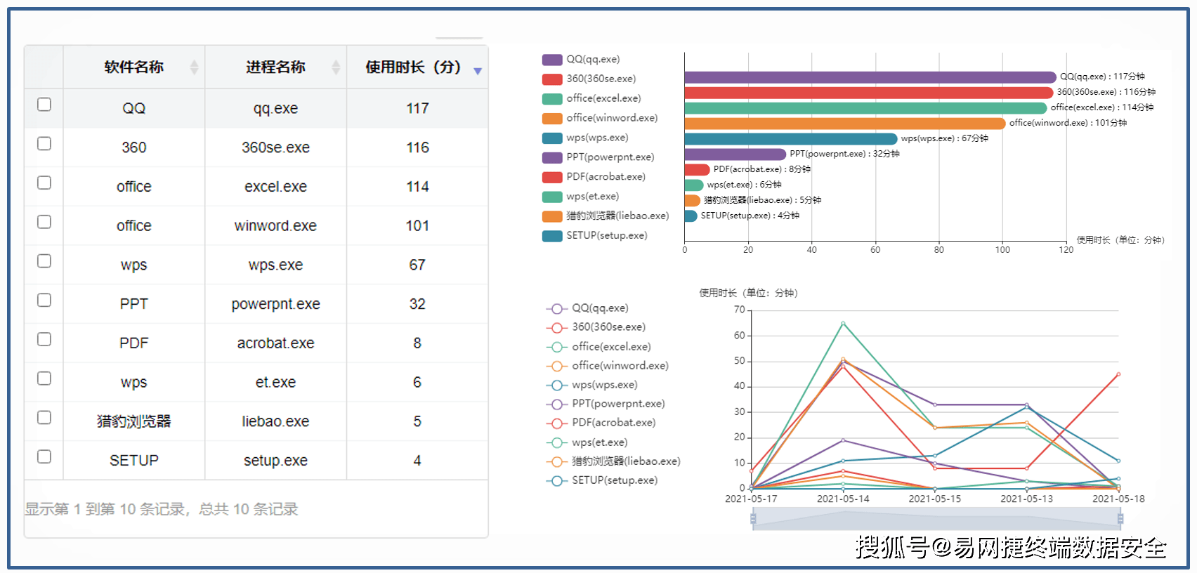 澳门论坛六肖12码,效率评估方案_OUJ83.614游戏版