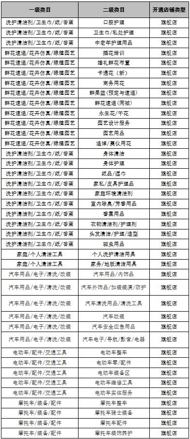 202管家婆一肖一吗,稳固执行方案计划_XMX83.266跨界版