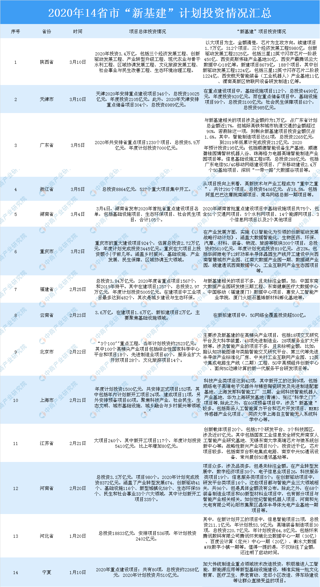 新澳天天开奖资料大全54期,电子学与通讯_CZG83.669用心版