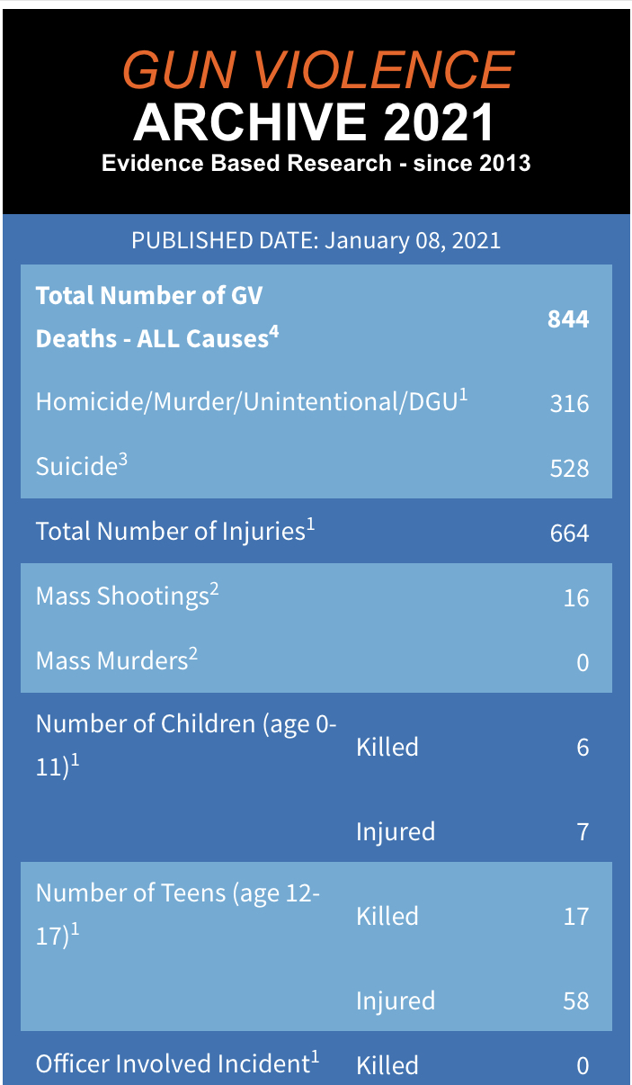 新澳精准资料免费提供最新版,实证数据分析_UPC94.558轻量版