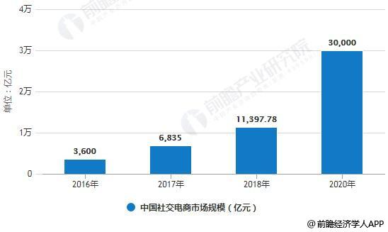 新澳精准资料免费提供最新版,实证数据分析_UPC94.558轻量版