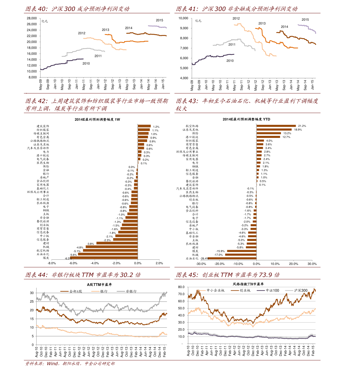 TDL最新报价及市场趋势分析,技术动态与市场行情探讨