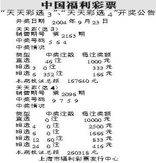 新奥门天天彩开奖结果资料查询,完整机制评估_DP52.509-4