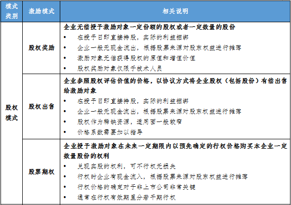 新奥门一肖一马平特大全,适用性计划实施_suite9.196-1