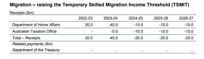 新2024奥门兔费资料,确保解释问题_Tizen124.911-9