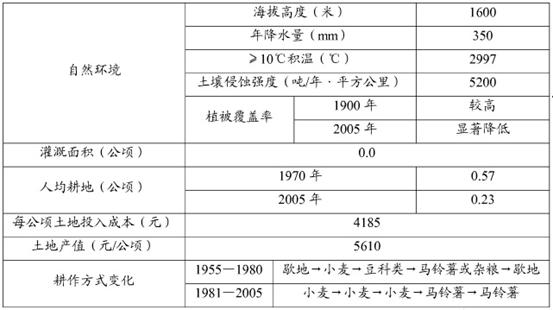 2024新澳正版免费资料的特点,系统解答解释定义_标准版66.521-1