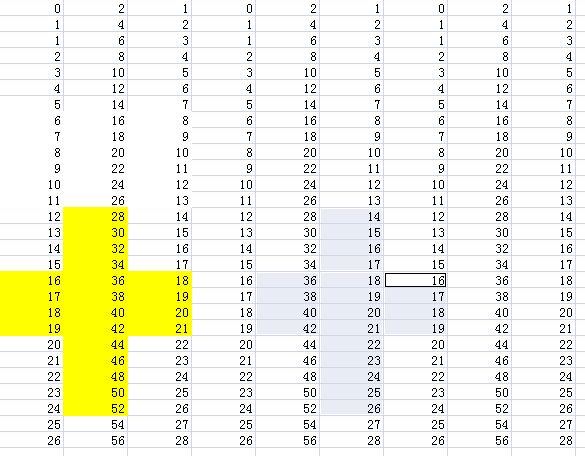 澳门天天彩全年开奖记录,快捷问题处理方案_Mixed89.610-2