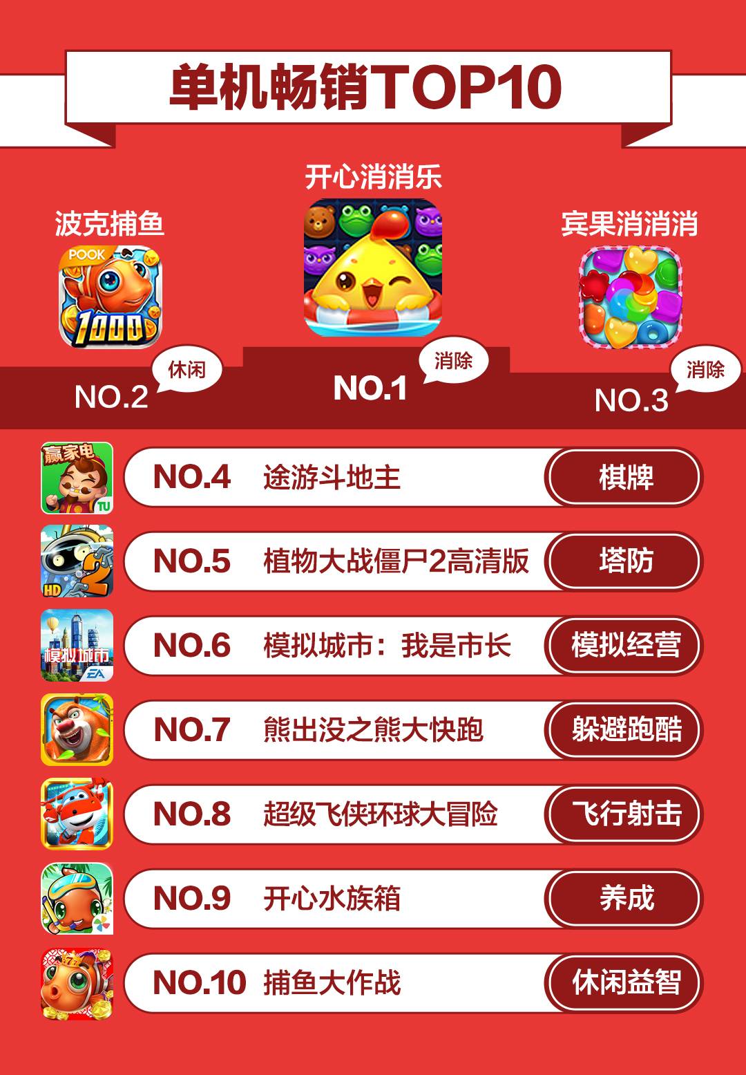 2024年管家婆的马资料39期,可靠策略分析_游戏版25.130-3