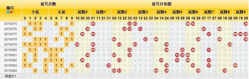 白小姐一码期期开奖结果,安全设计策略解析_Pixel55.916-5