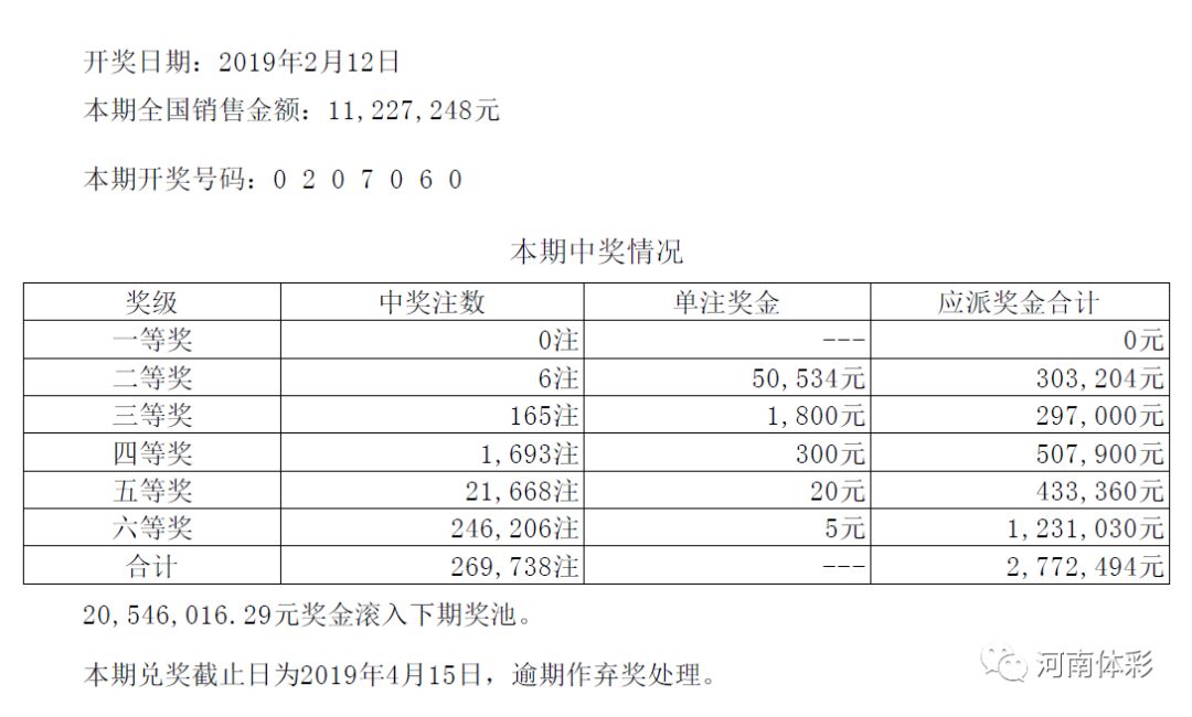 澳门六开奖结果2023开奖记录,重要性解析方法_基础版44.551-4