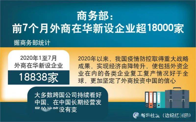 新澳门管家婆一码一肖一特一中,统计分析解析说明_粉丝款41.179-5