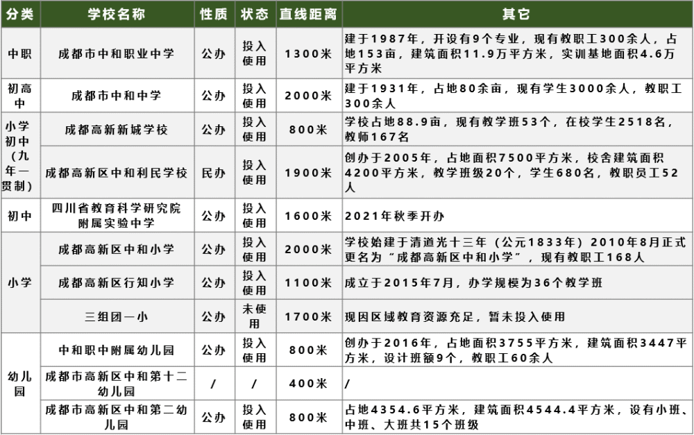 澳门三肖三码精准100%黄大仙,现况评判解释说法_VR版KIA14.746