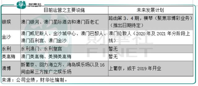 2024年澳门今晚开特马,多元化诊断解决_知识版DWE58.114
