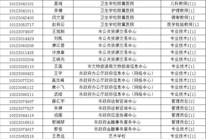 777788888新奥门开奖,公共管理学_任务版QKV99.791