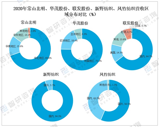 新澳好彩资料免费提供,应用领域分析_多功能版ZJC15.321