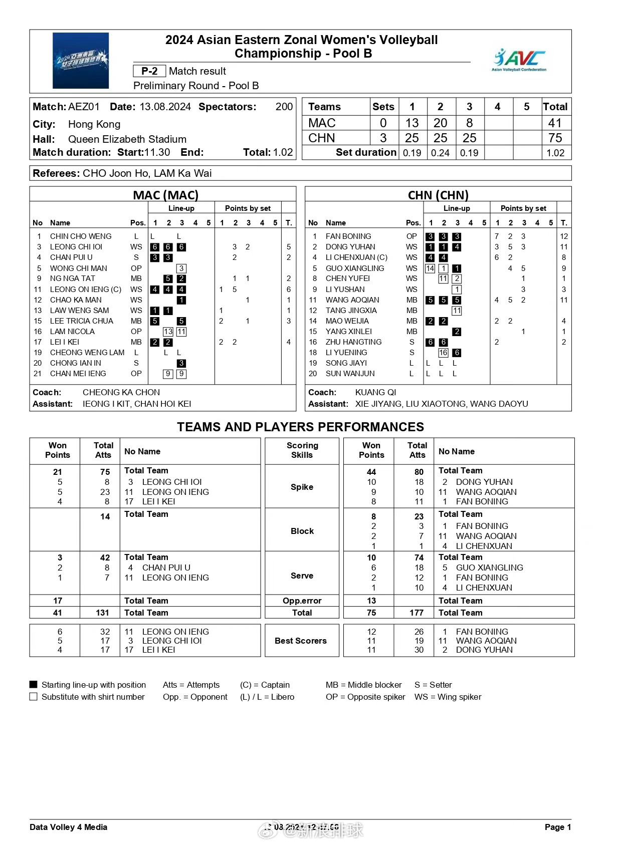 新能源领域研发 第540页