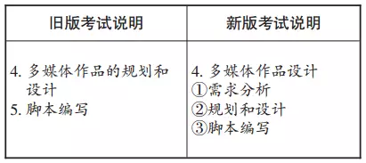 澳门三码三期必中一期,专家解析说明_娱乐版29.949-9