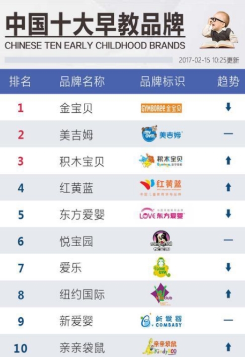 科技重塑未来,早教最新版引领时代潮流的早教理念与实践