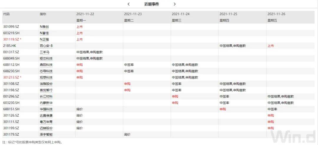 新澳门六开奖近50期结果记录,快速产出解决方案_清晰版18.554