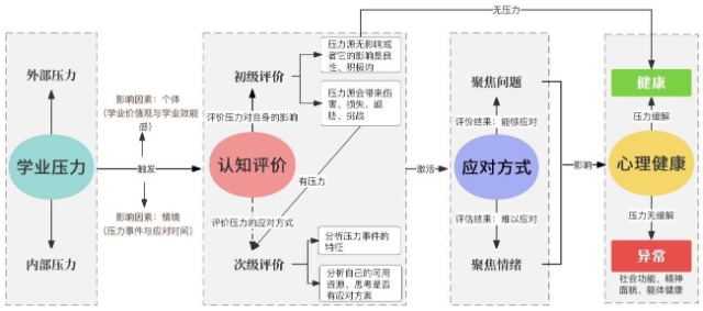 澳门最准四不像,机制评估方案_冒险版24.658