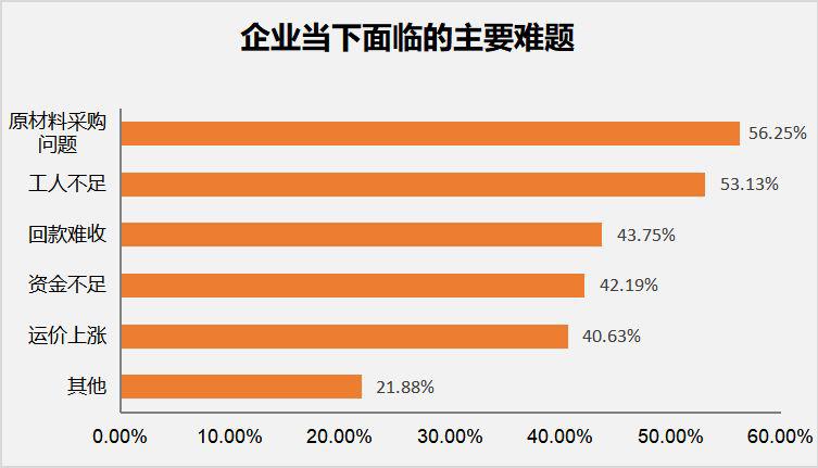 新澳门原料免费提供大全,快速问题处理_增强版66.874