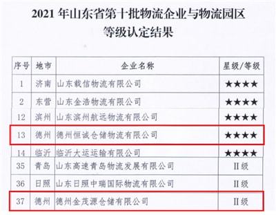 2024新奥尔良天天彩免费资料大全,定性解析明确评估_并发版70.624