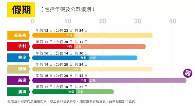 澳门金六彩资料官网,高度协调实施_轻量版7.984
