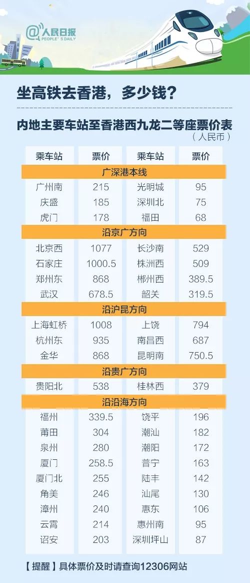 2024年香港正版资料免费大全,标准执行具体评价_供给版10.378