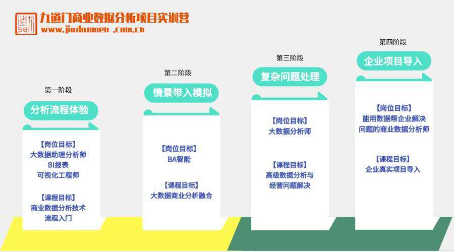 中间最新经济入门指南，技能提升与经济发展详解