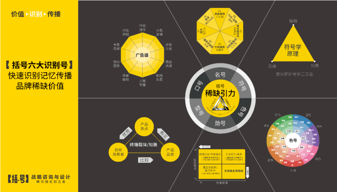 雷锋心水论枟,快速产出解决方案_程序版7.823