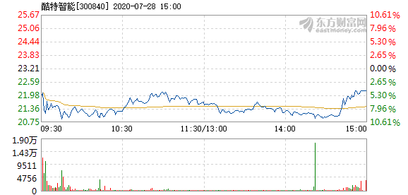 2024澳门特马今晚开奖93,安全性方案执行_智能版90.543